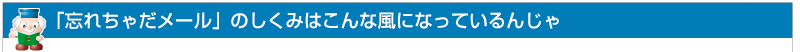 「忘れちゃだメール」のしくみはこんな風になっているんじゃ