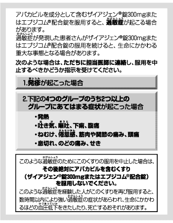 過敏症を注意するカード（中面）