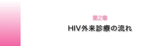 第2章 HIV外来診療の流れ 第2章 HIV外来診療の流れ